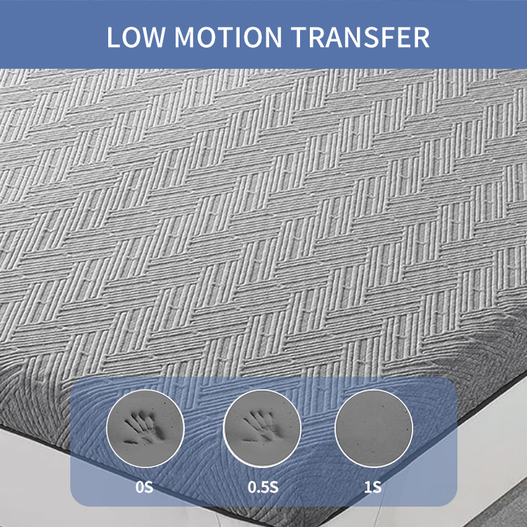 Mattress Mattress