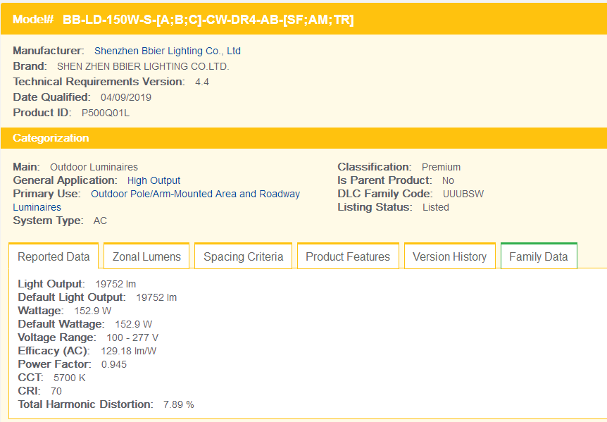 BB-LD-150W-S-[A;B;C]-CW-DR4-AB-[SF;AM;TR]