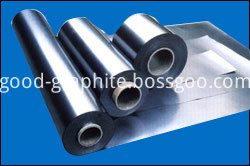 High Quality Graphite Film