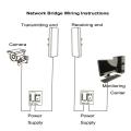 Wardmay 6KM Wireless Bridge Outdoor use for CCTV