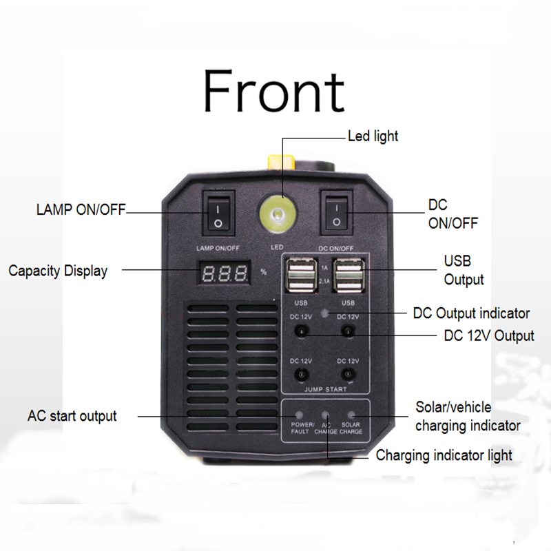 Portable Power Supply