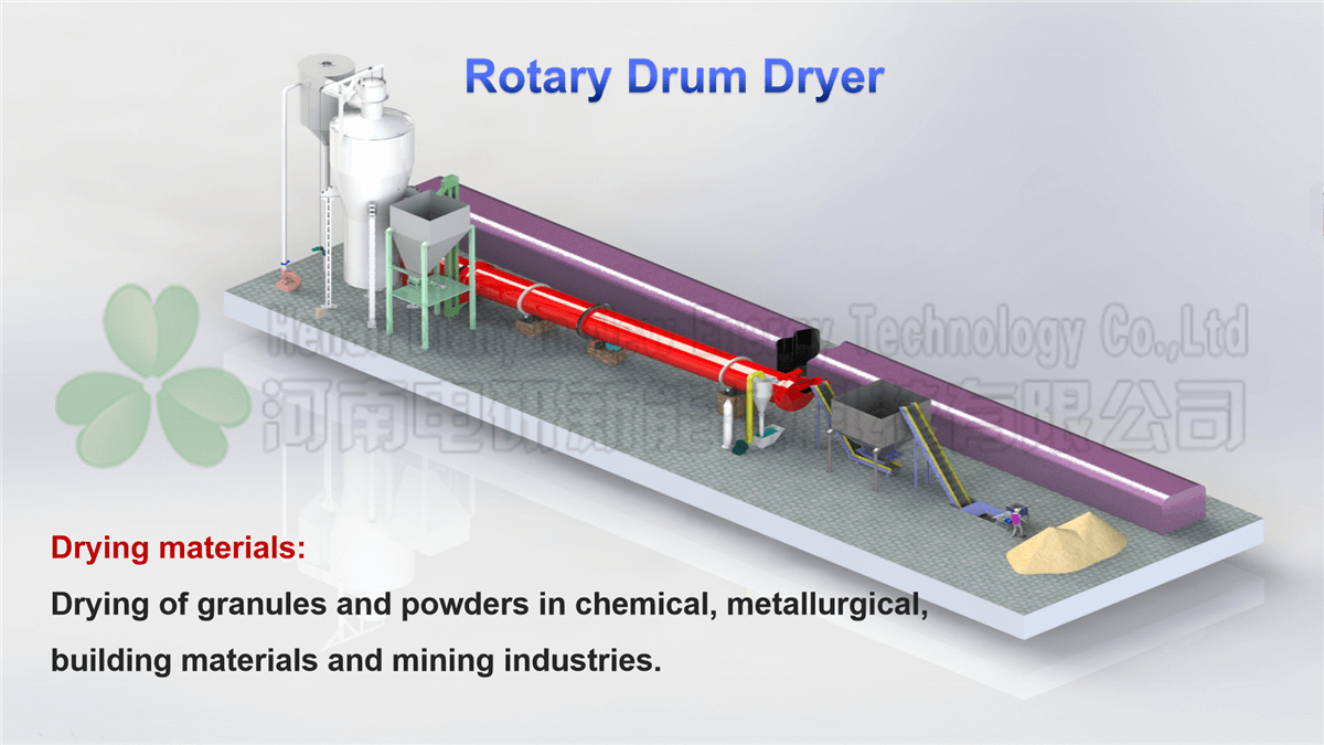 rotary dryer