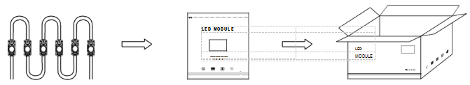 high power led module packing