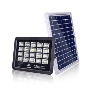 Solar Powered Motion Sensor Light for parking lot