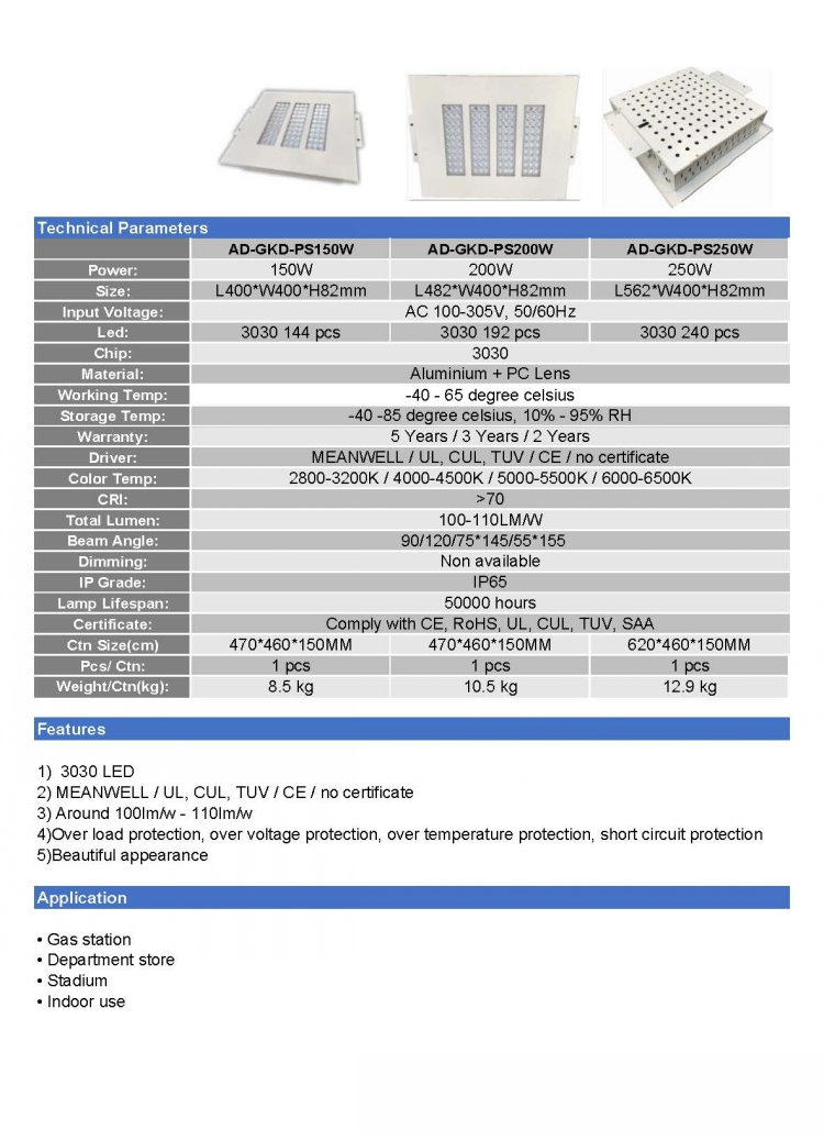 100w led canopy light