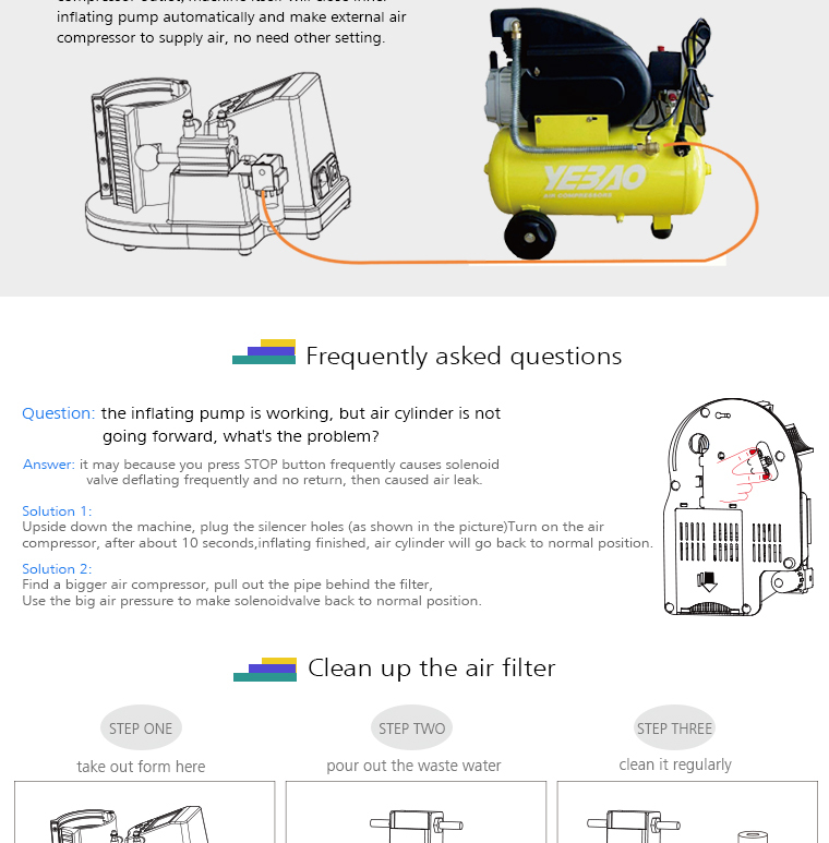 FREESUB Sublimation Personalized Mugs Printing Machine