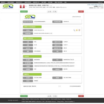 Máquina de coser industrial Datos de importación de Perú