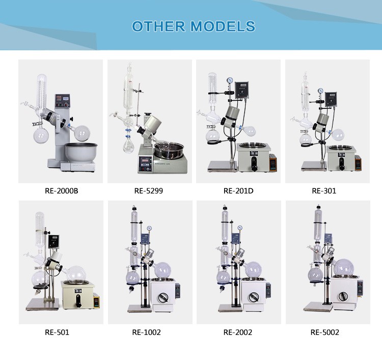 Rotary Evaporator with Vacuum Pump