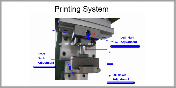 printing system