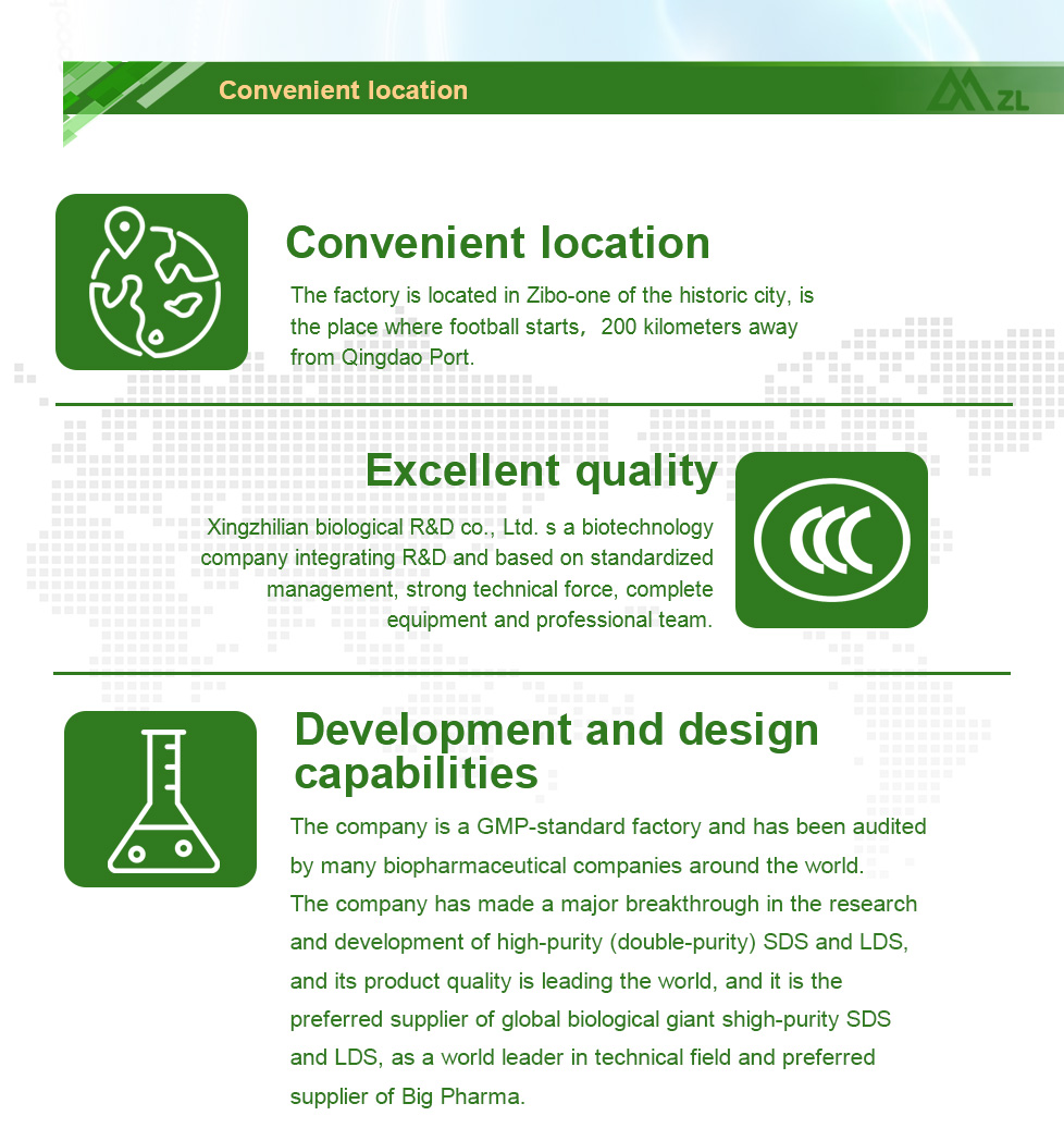 High Boiling Point Safe Organic Solvent company