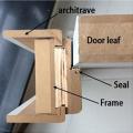 Innen-Laminat MDF PVC-Tür mit PVC-Folie, PVC-Fenster und Tür (SC-P196)