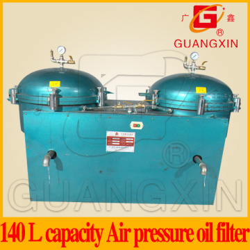 Guangxin for Air Pressure Oil Filter (YGLQ600*2)