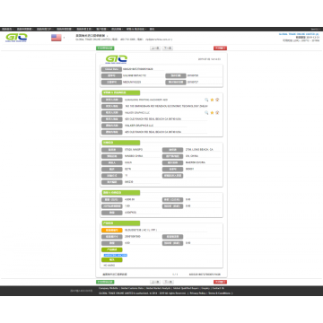 Máquina de laminación USA Datos de Aduanas