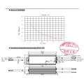 Shoebox Fixture Flood Light Driver