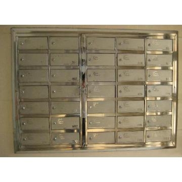 Wohnung Sperren Mailbox