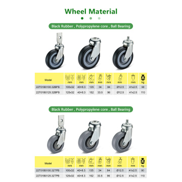 Rolamentos de esferas de suporte de aço inoxidável giratória