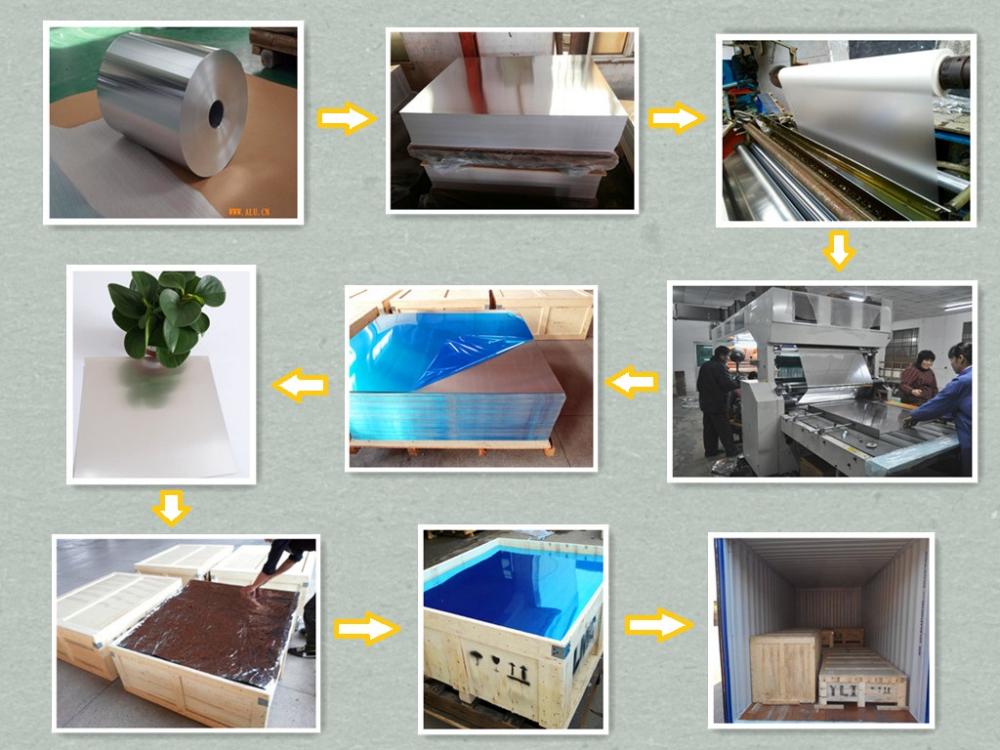 aluminum sheet metal for sale