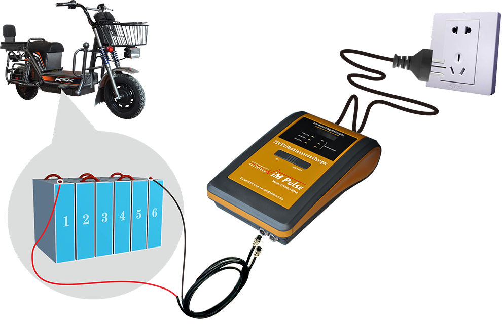 battery charger and Restorer 2-in-1