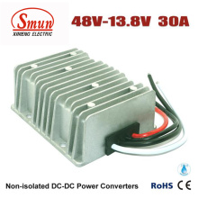 Waterproof 48VDC to 13.8VDC 30A 414W DC DC Buck Converter