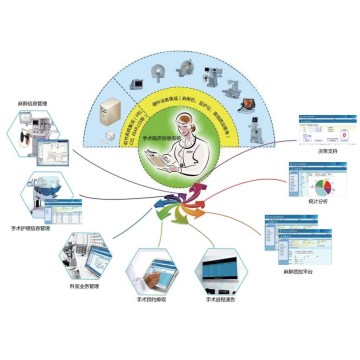 Hospital clinical information application