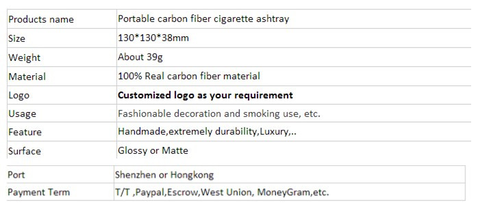 Carbon fiber ashtray details