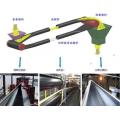 Pipe (Tubular) Conveyor Belt