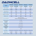 72V 52/520Ah LiFePO4-Zellenpaket Hochleistungs-Lithium-Li-Ionen-Akku für Elektrostapler