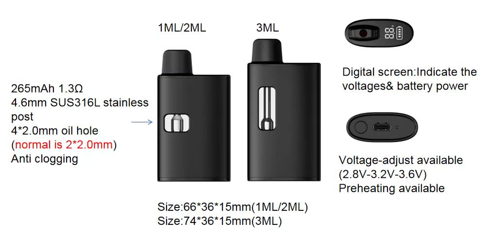 CBD Oil vape CBD Oil vape