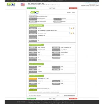 bol en porcelaine USA données commerciales