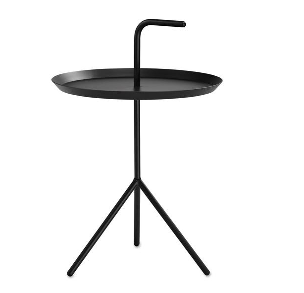 dlm table dlm table