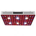 Cheapest COB Led Grow Light Phlizon With Fan