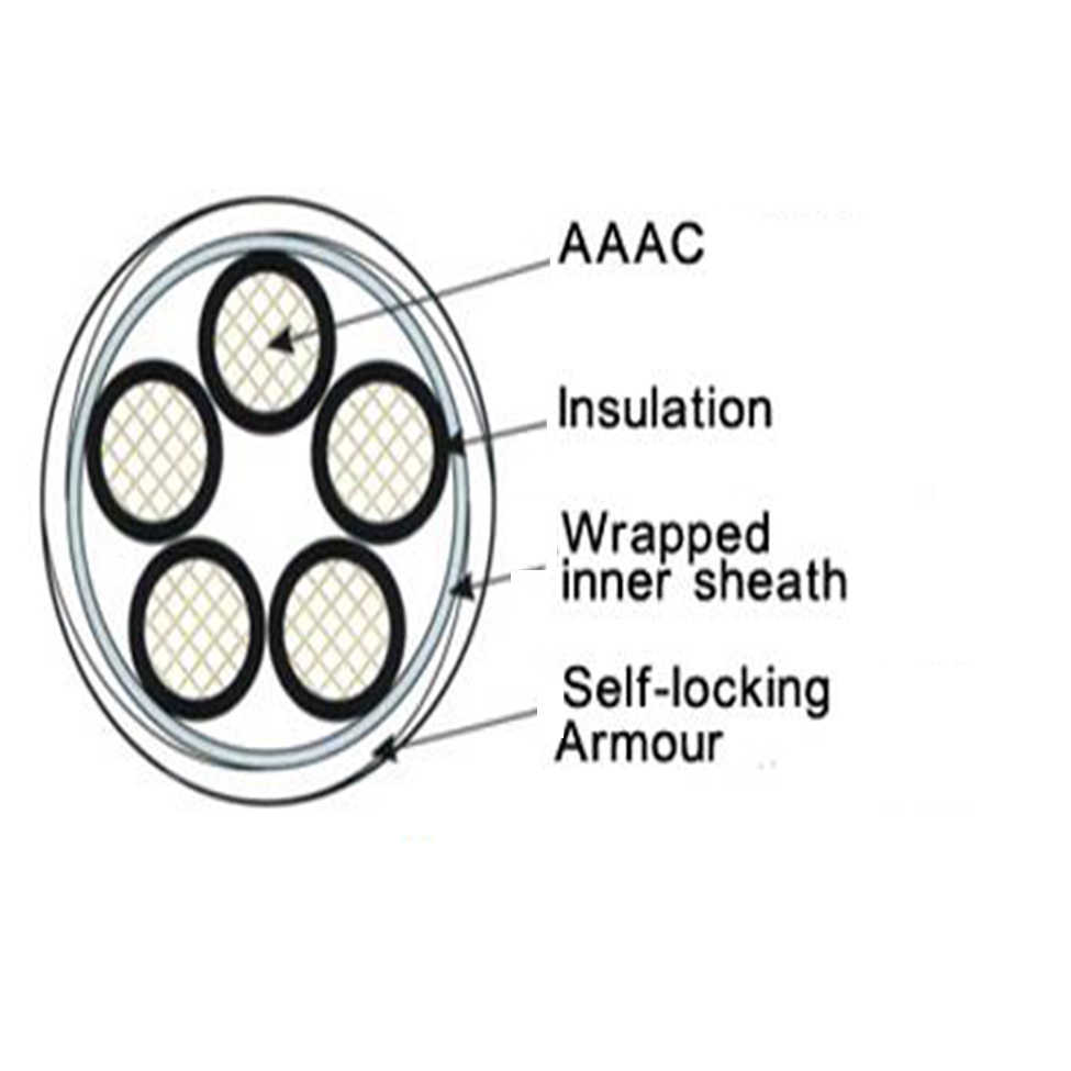 No Sheath Pvc Insulator Aluminum Alloy Interlock Cable