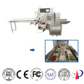 Automated Packaging Equipment For Food