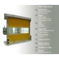 Industrial Plastic PVC Fast High Speed Rolling Door