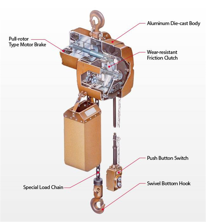 Small electric pulley chain hoist equipment wide use