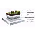 Other Earthwork Product Drainage Board for Roof Garden