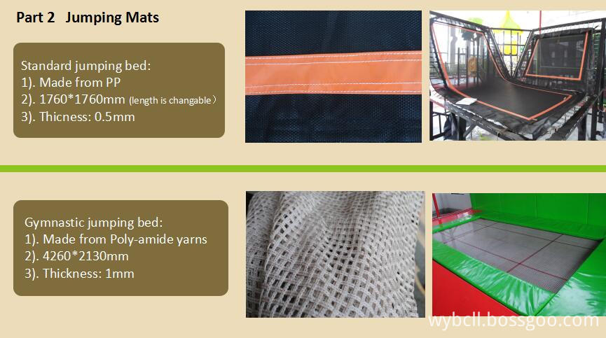 Jumping mats of Trampoline accessories