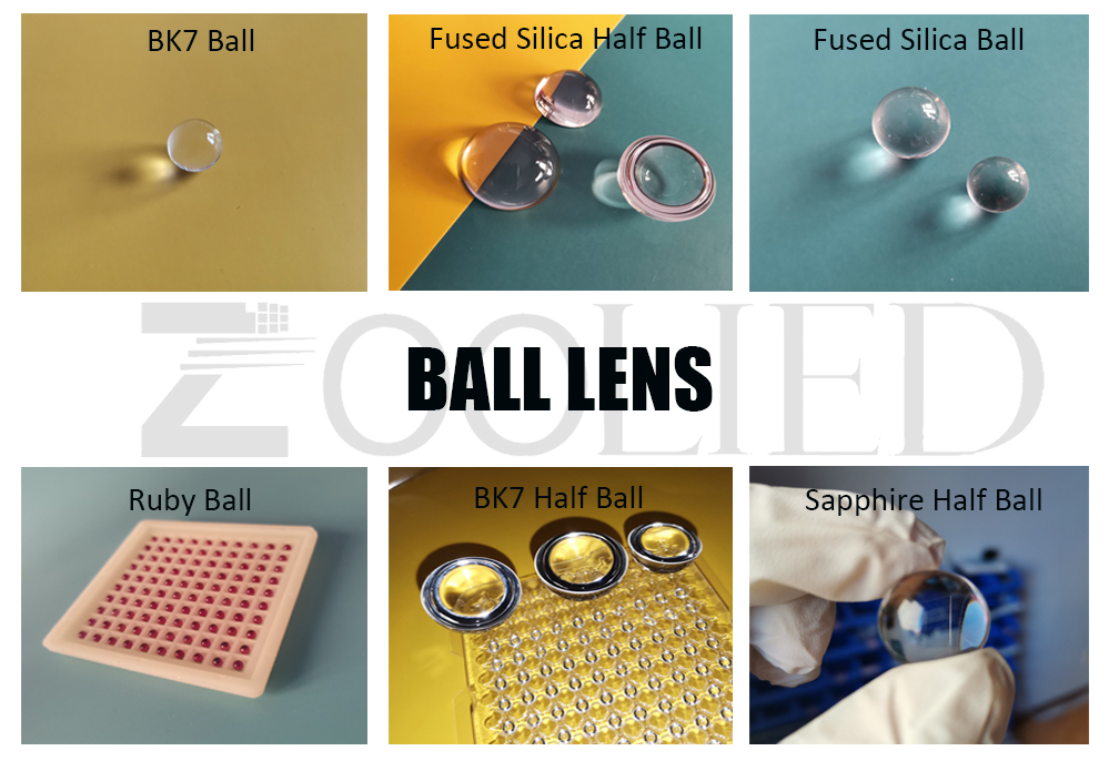 ball lens