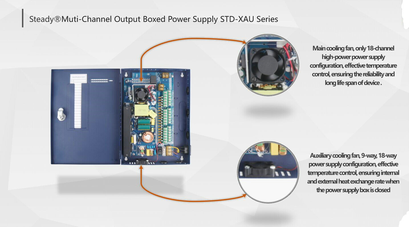 Cctv Power Box 1