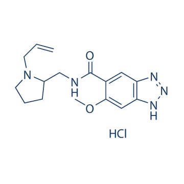 Alizapride HCl 59338-87-3