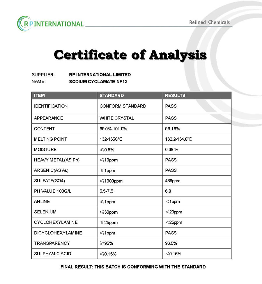 Specification-Sodium Cyclamate