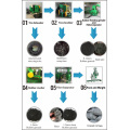 Usine d&#39;équipement de recyclage des pneus déchets