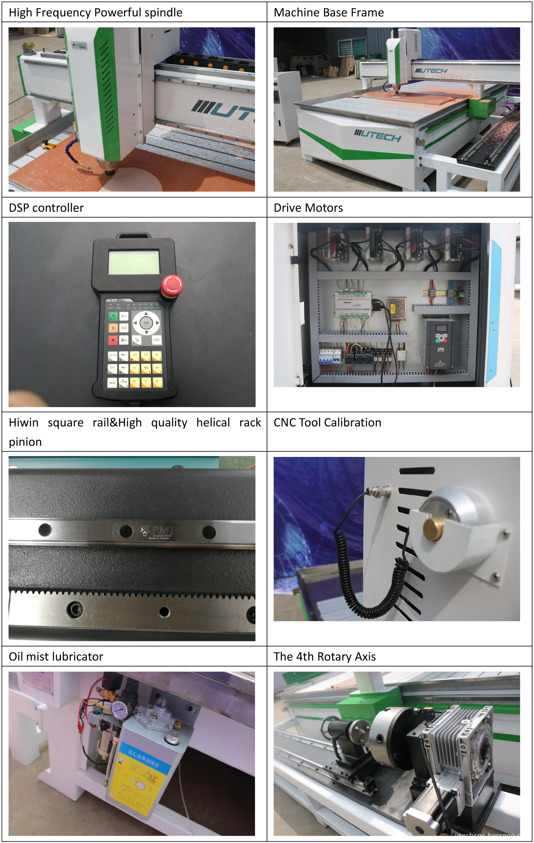 cnc router with rotary for 3d embossment