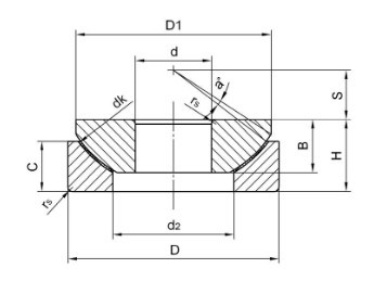 Spherical Bearings GX-T Series 