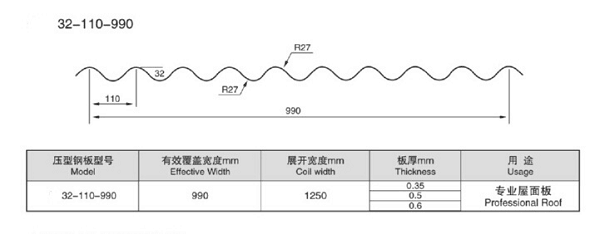 corrugated sheet roll forming machine