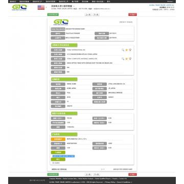 Máquina de Fibra de Carbono -USA Import Data Sample