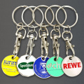 Euro Shopping Cart Trolley Coin Keychain