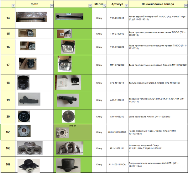 Chery Auto Spare Parts