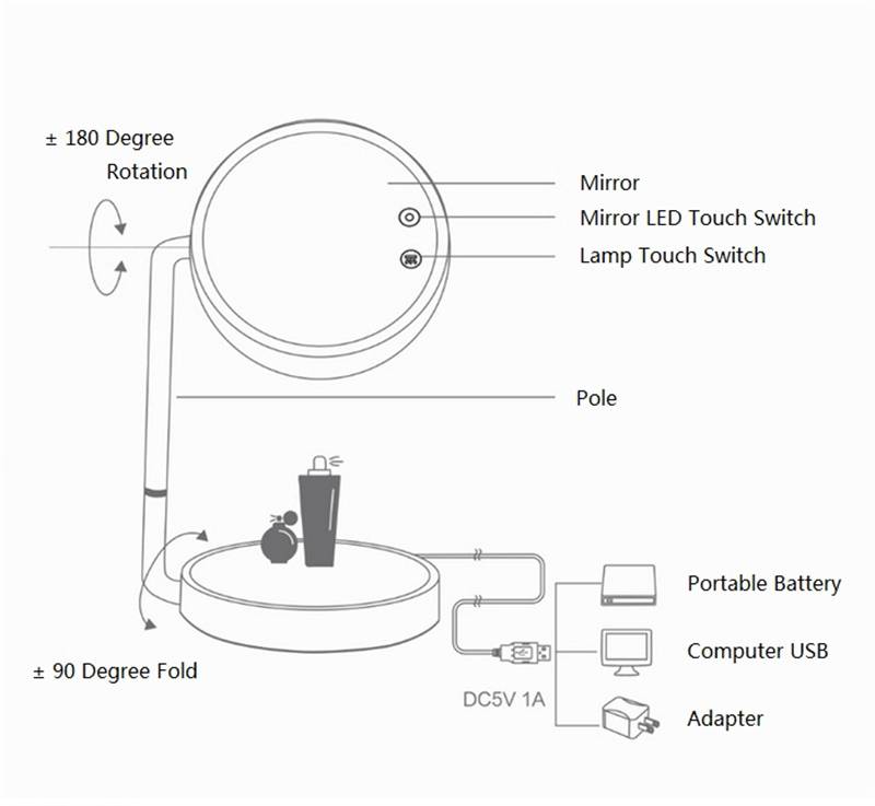 LED Light Mirror White