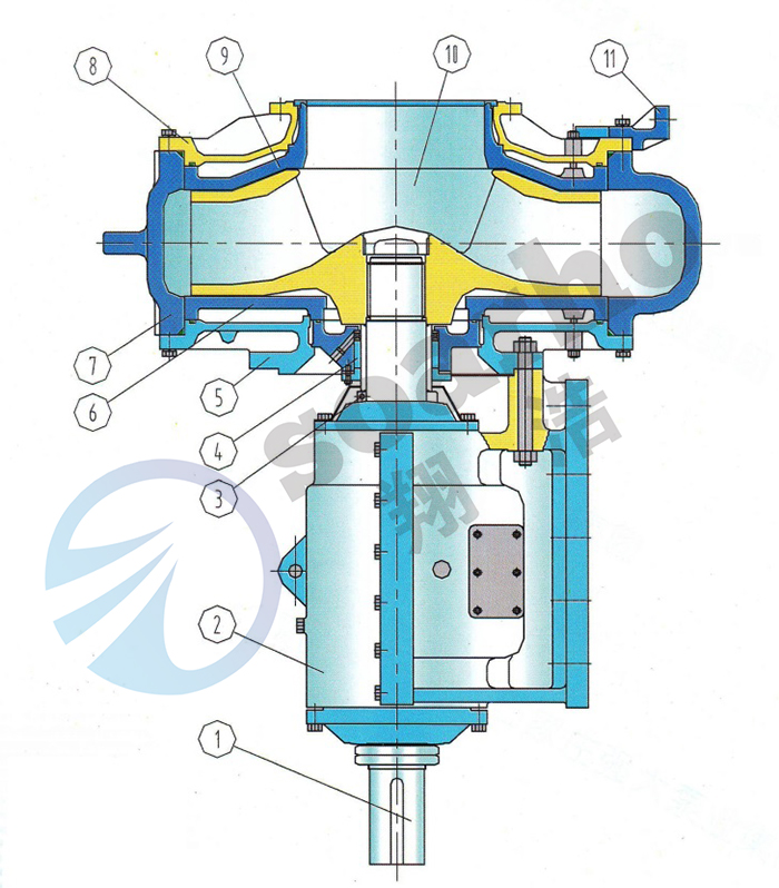 Dredging Operations Pump